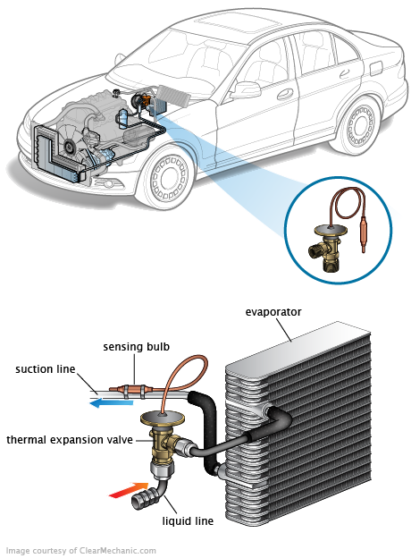 See P0023 in engine